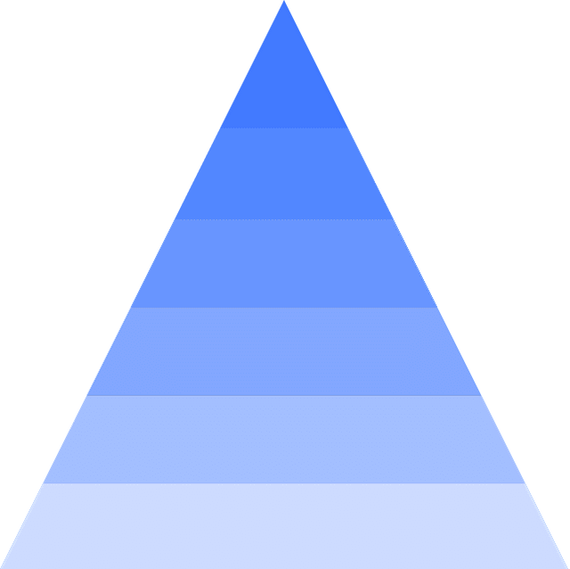 Die Maslowsche Bedürfnishierarchie im Marketing