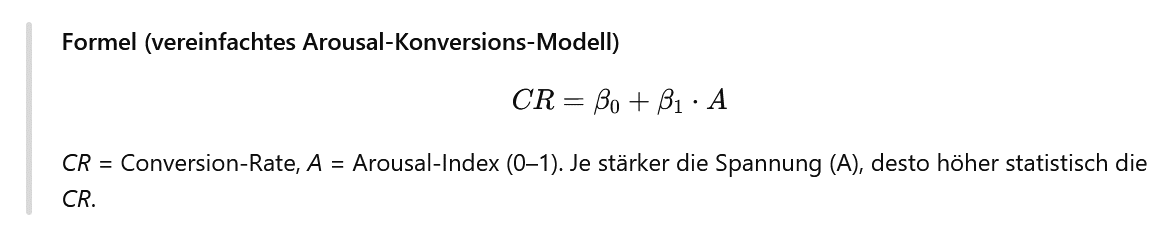 Formel: Conversion-Rate abhängig vom Arousal-Index im vereinfachten Arousal-Konversions-Modell