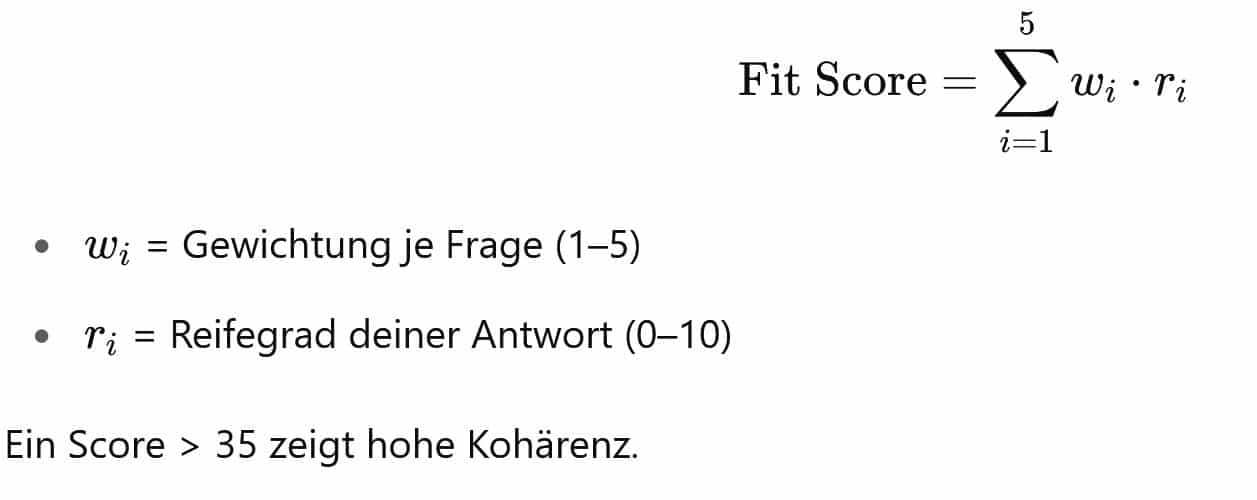 Formel: Fit Score als gewichtete Summe von fünf Antworten, Score über 35 bedeutet hohe Kohärenz