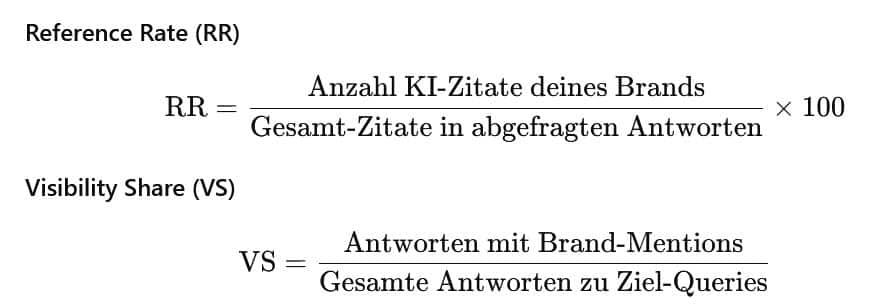 Formeln für Reference Rate und Visibility Share zur Messung von KI-Sichtbarkeit
